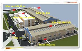GIẢI PHÁP CAMERA AN NINH CHO KHU CÔNG NGHIỆP