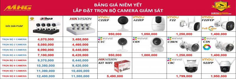 BẢNG GIÁ